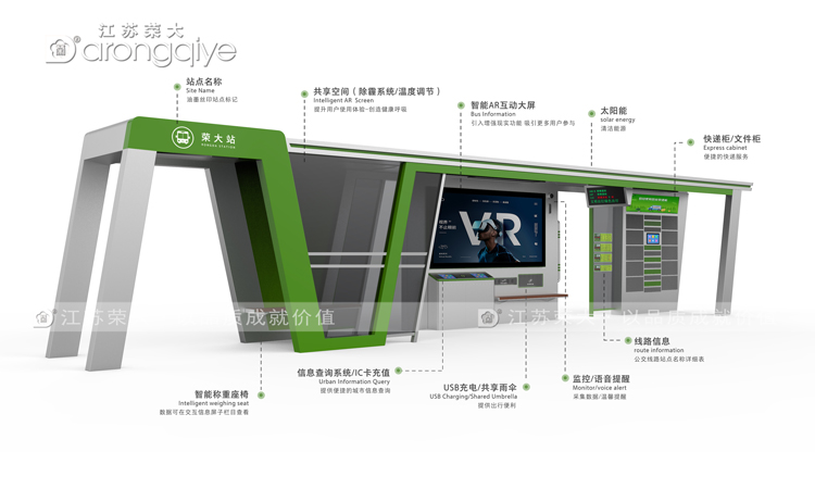 ����܇(ch��)վ�_(t��i)�޽��ĕr(sh��)��(y��ng)ԓ���]��Щ����?��Dһ